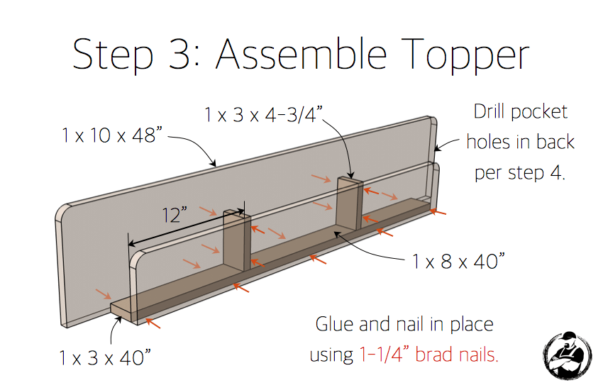 DIY Lindsay Desk Plans - Step 3