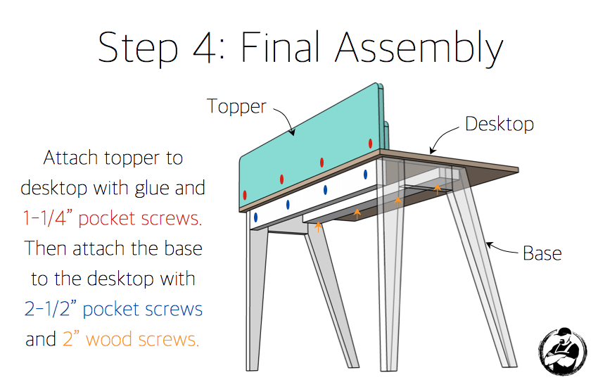 DIY Lindsay Desk Plans - Step 4