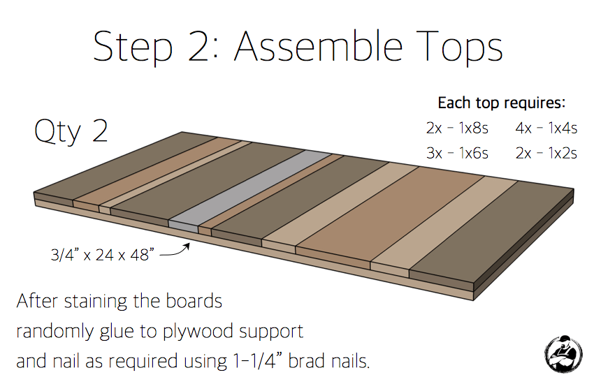 DIY Industrial Coffee Table Plans - Step 2