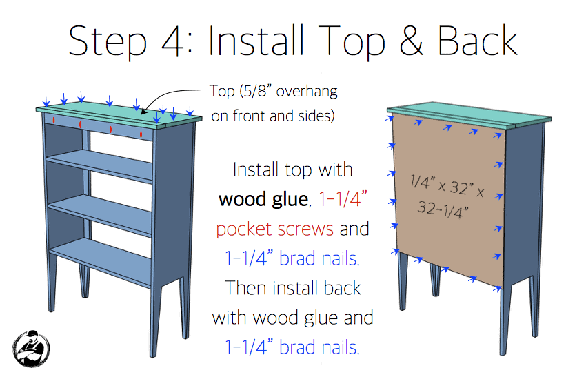 DIY Jelly Cabinet Plan Step 4