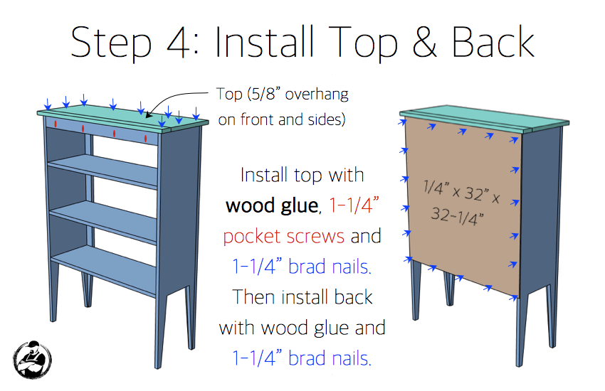 DIY Jelly Cabinet Plans - Step 4