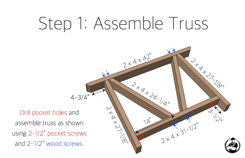 DIY Trestle Round Dining Table Plans - Step 1