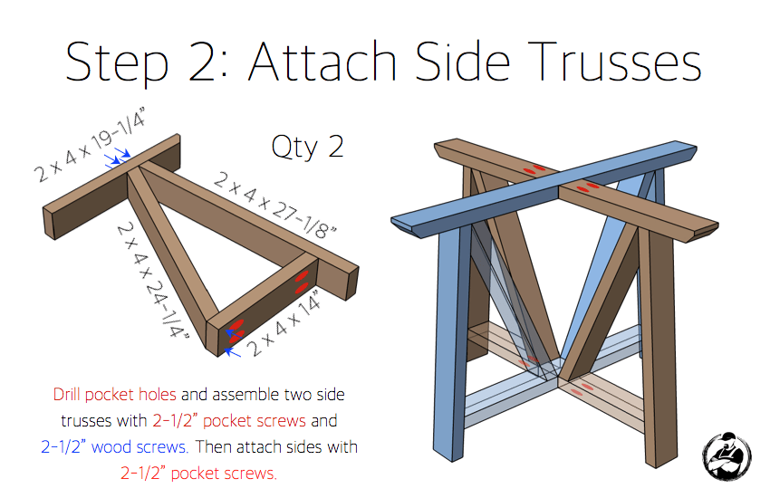 DIY Trestle Round Dining Table Plans - Step 2