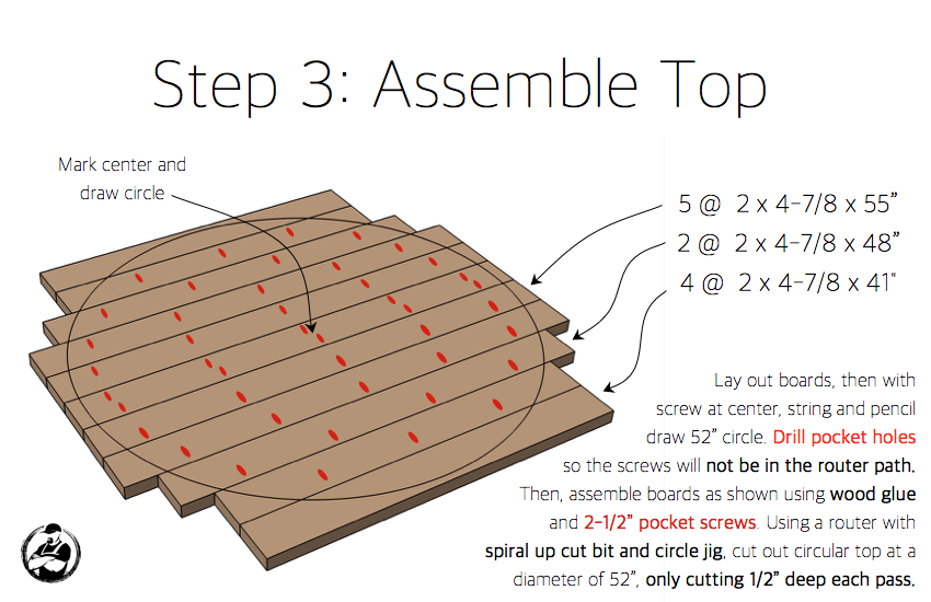 DIY Trestle Round Dining Table Plans - Step 3