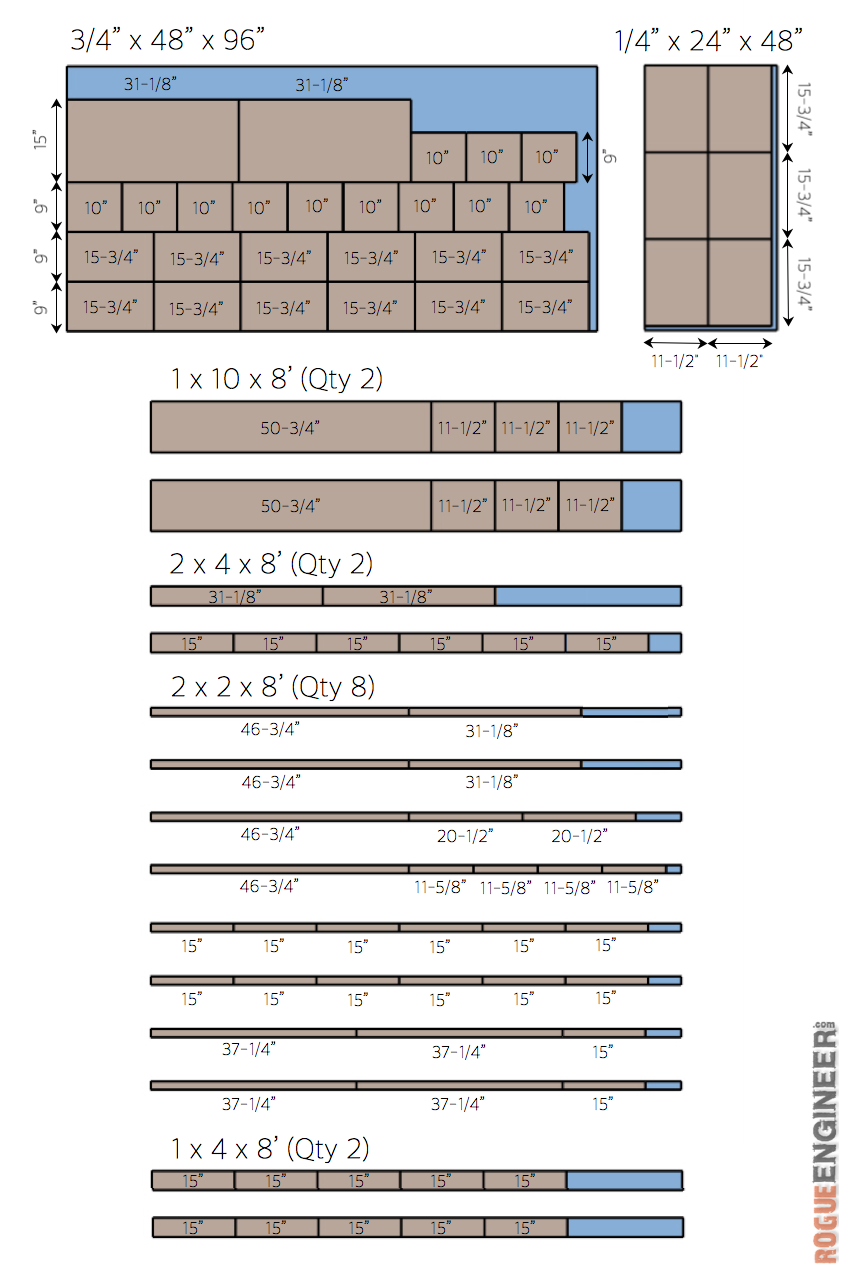 DIY Emma Buffet Plans - Cut List