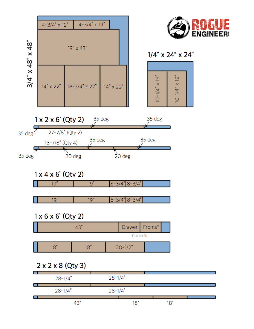 DIY Folding Vanity Plans - Cut list