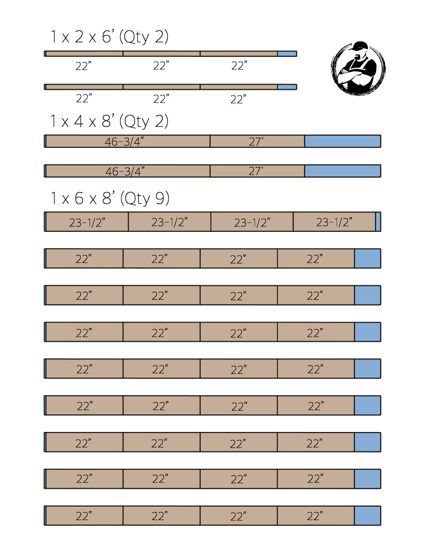 DIY Potting Bench Plans - Cut List 2