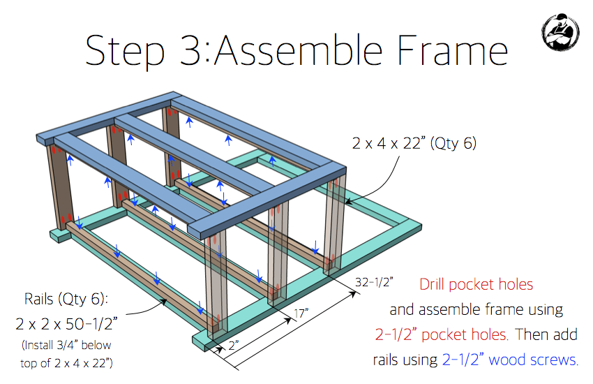 DIY Potting Bench Plans - Step 3