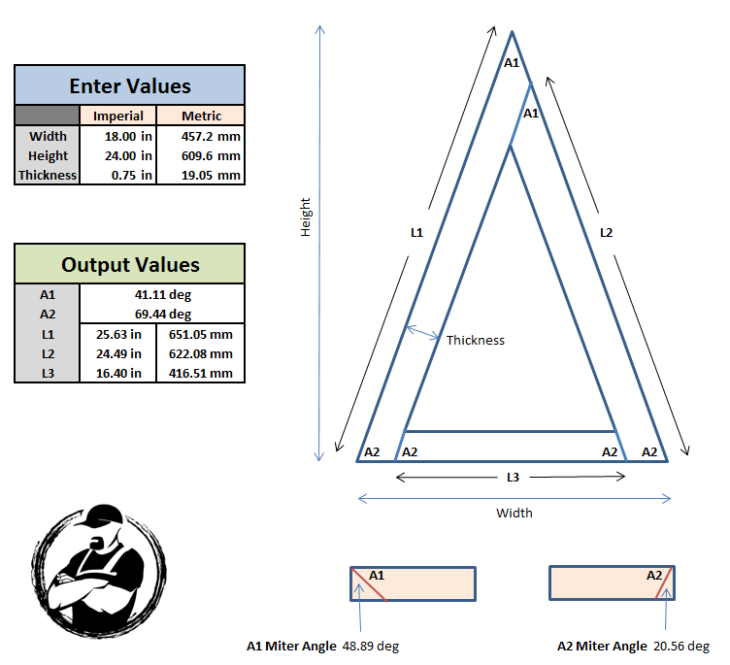 Custom DIY Holiday Display Tree Calculator { Rogue Engineer }