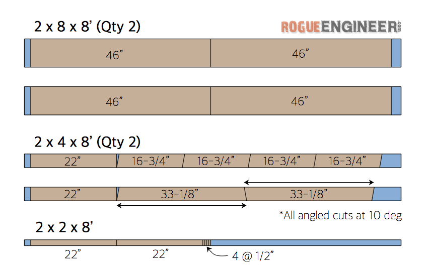 DIY Angled Leg Coffee Table Plans - Cut List