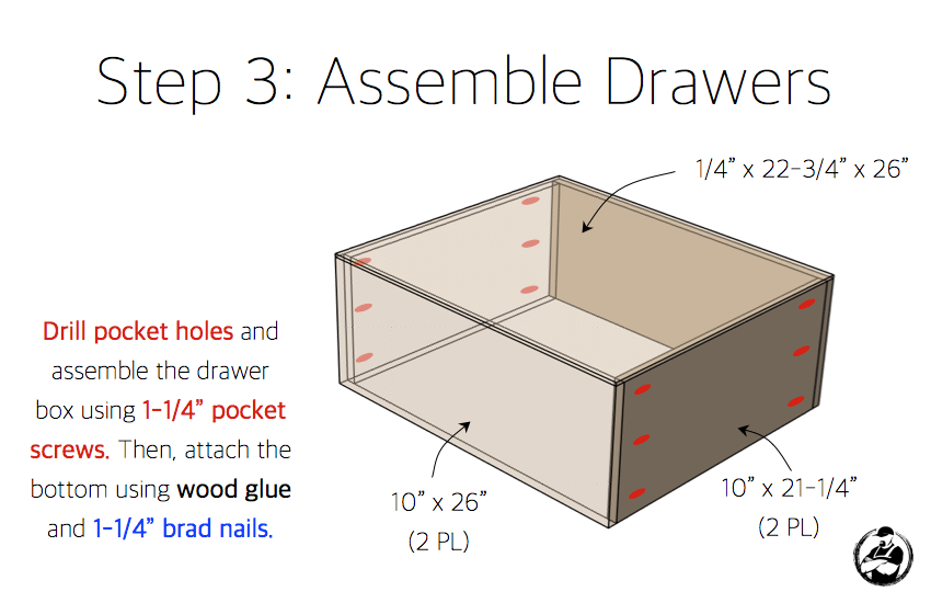 DIY Mud Room Locker Plans - Step 3