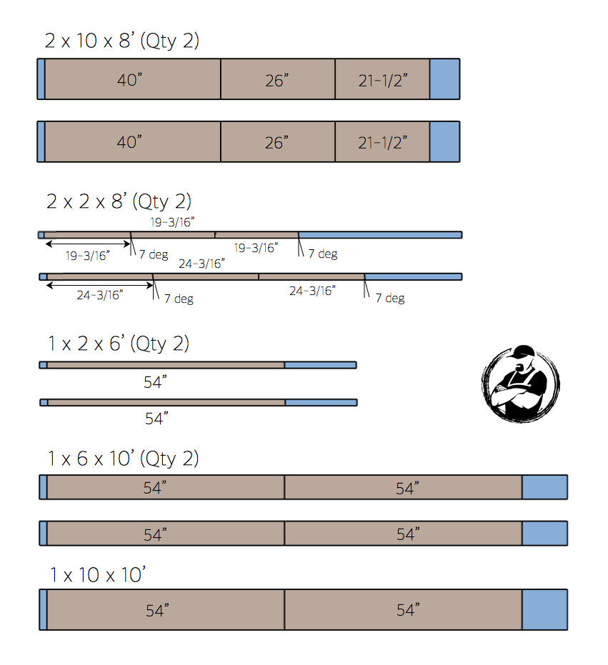 DIY Church Pew Plans - Cut List