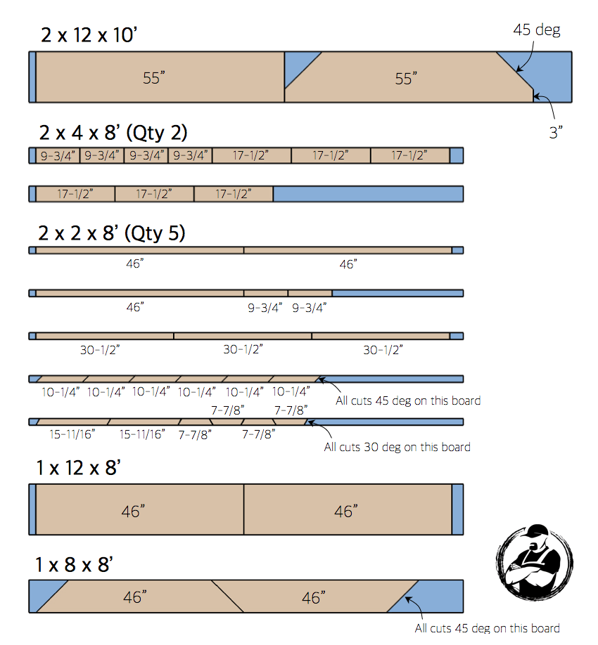 DIY Corner Media Center Plans - Cut List