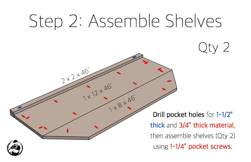 DIY Corner Media Center Plans - Step 2