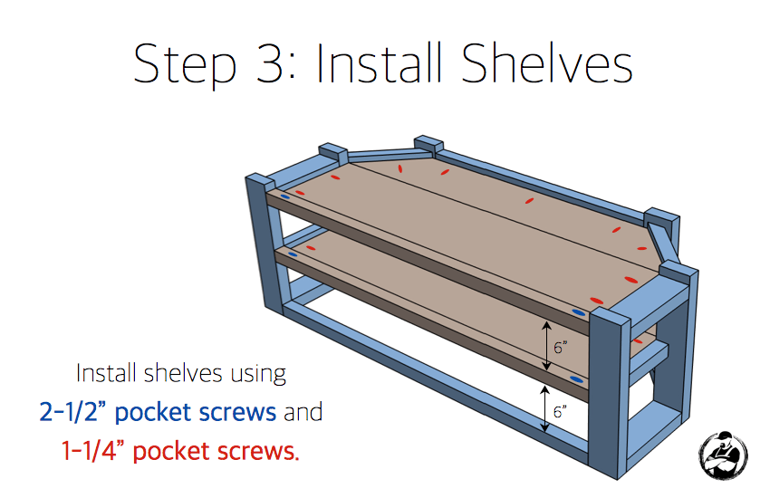 DIY Corner Media Center Plans - Step 3