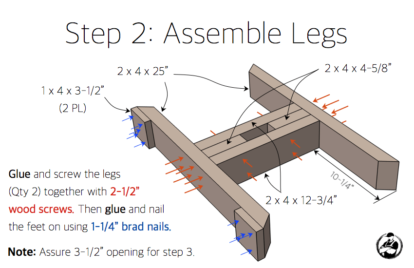 DIY Lybrook Coffee Table Plans - Step 2