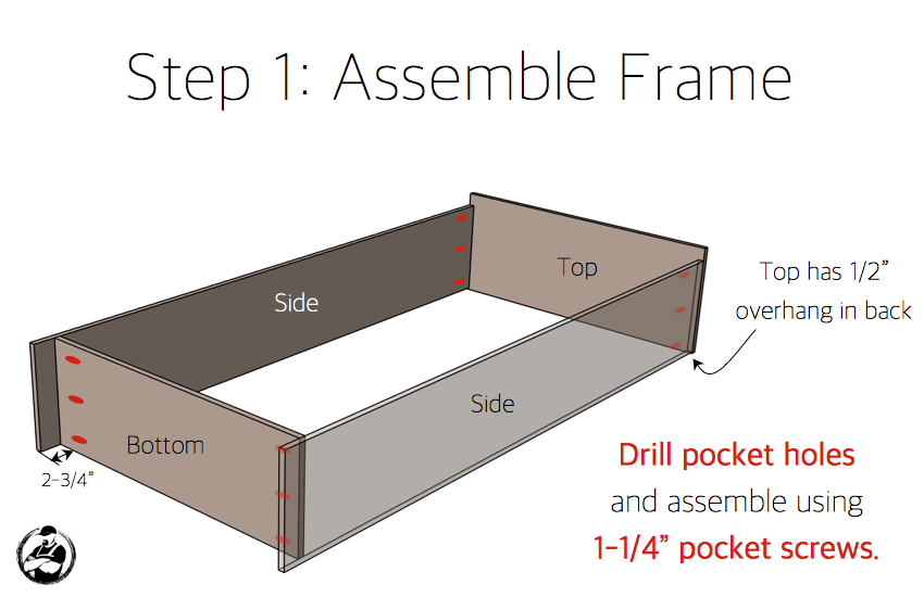 DIY Industrial Bookcase Plans - Step 1