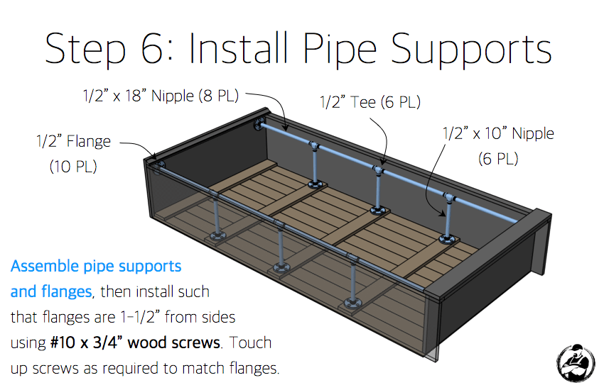 DIY Industrial Bookcase Plans - Step 6