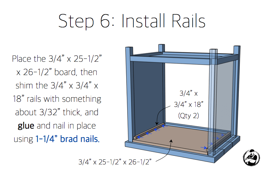 Simpson DIY Nightstand Plans - Step 6