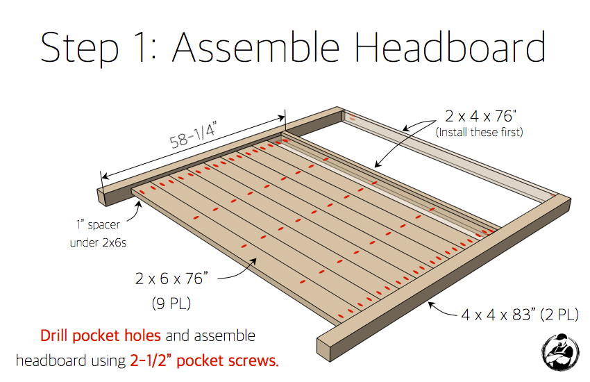 DIY Canopy Bed Plans - Step 1