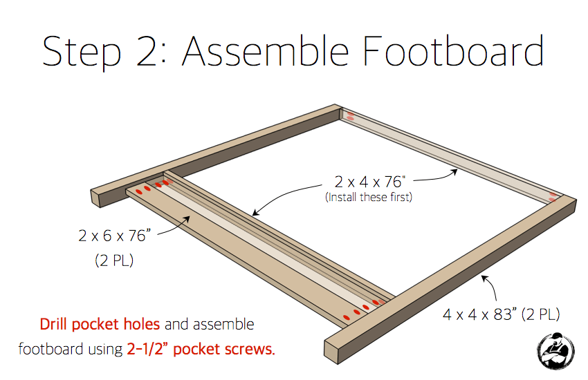 DIY Canopy Bed Plans - Step 2