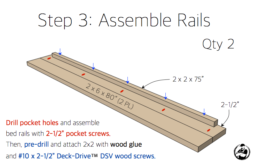 DIY Canopy Bed Plans - Step 3