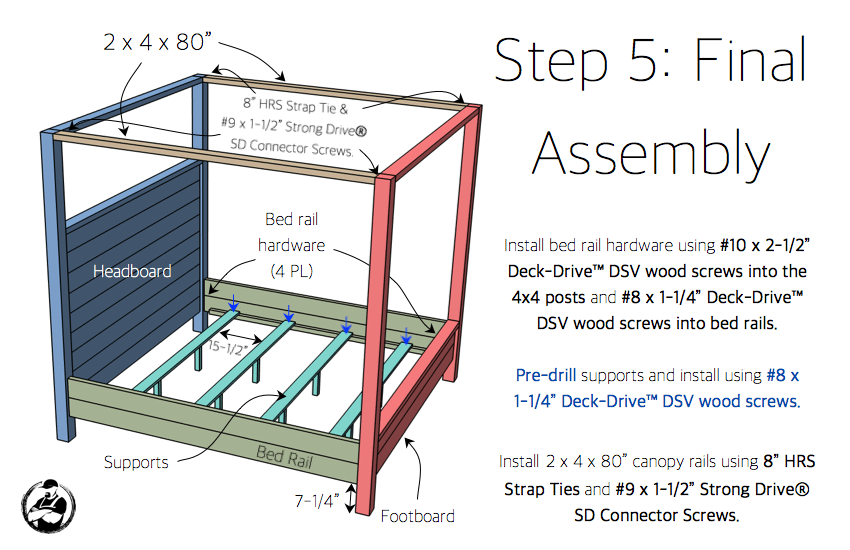 DIY Canopy Bed Plans - Step 5