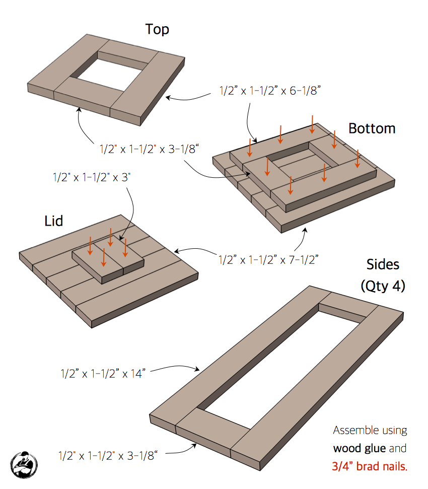 DIY Boxwood Lantern Plans - Step 2