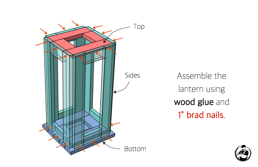 DIY Boxwood Lantern Plans - Step 3