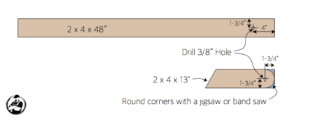 DIY Cornhole Board Plans - Free and Easy
