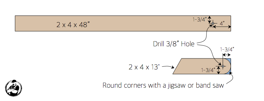 DIY Cornhole Board Plans - Step 1