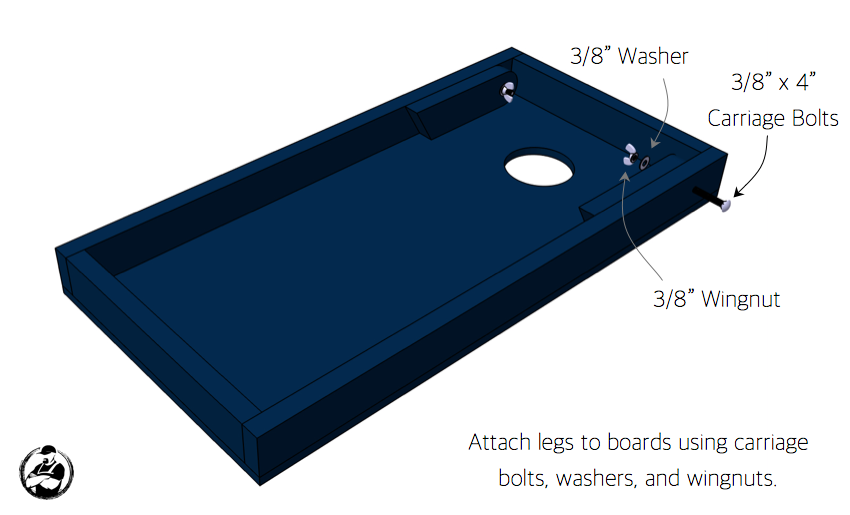 DIY Cornhole Board Plans - Step 6