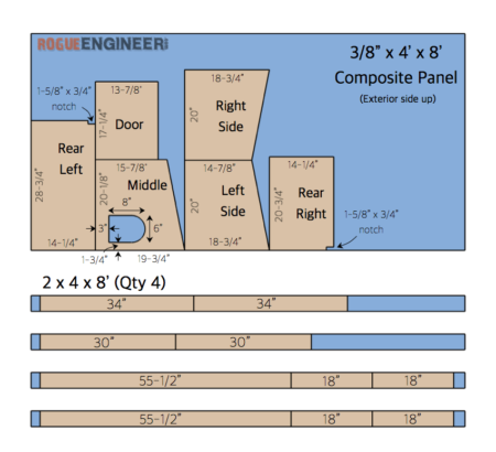 DIY Rabbit Hutch Plans - Free & Easy - Rogue Engineer