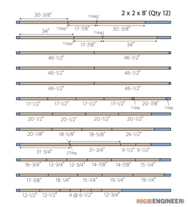 DIY Rabbit Hutch Plans - Free & Easy - Rogue Engineer