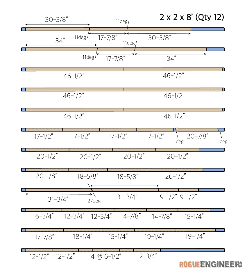 DIY Rabbit Hutch Plans Cut List 2 1