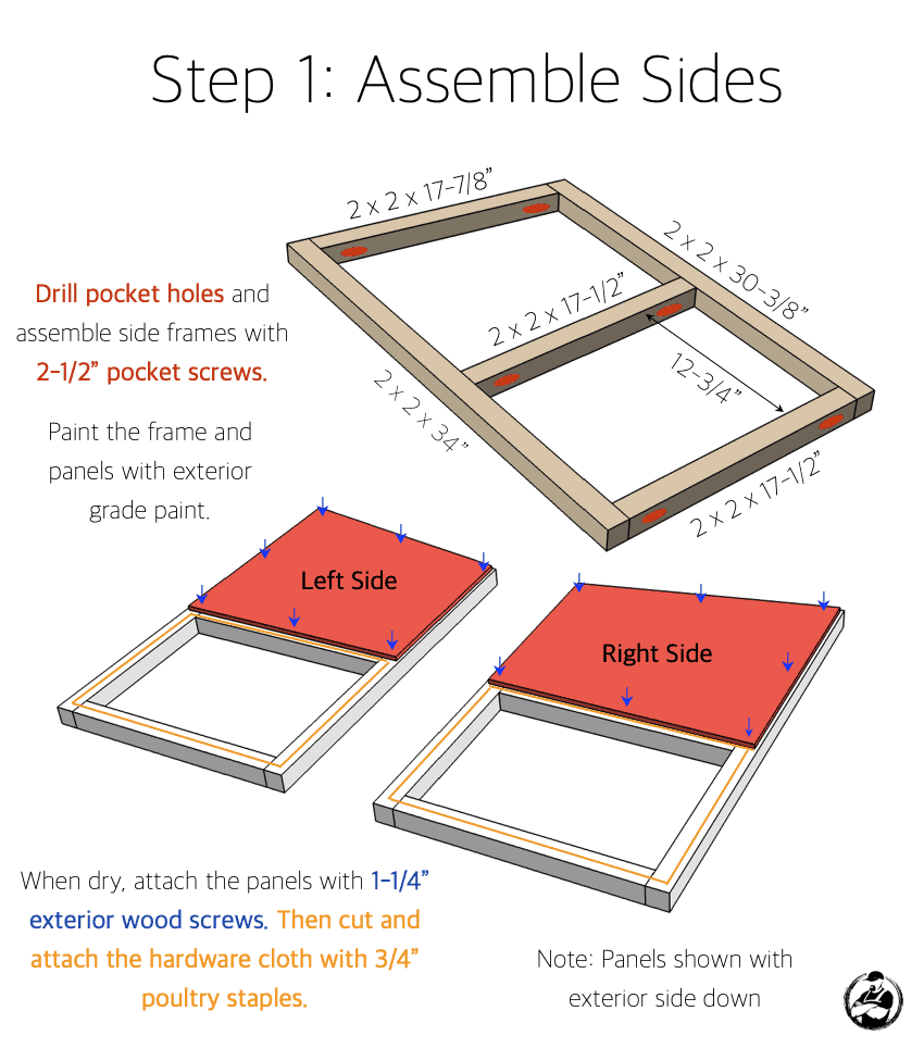 DIY Rabbit Hutch Plans Step 1 1