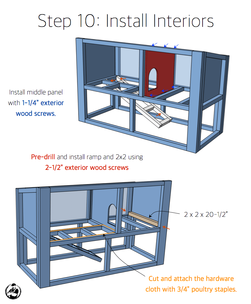 DIY Rabbit Hutch Plans Free Easy Rogue Engineer