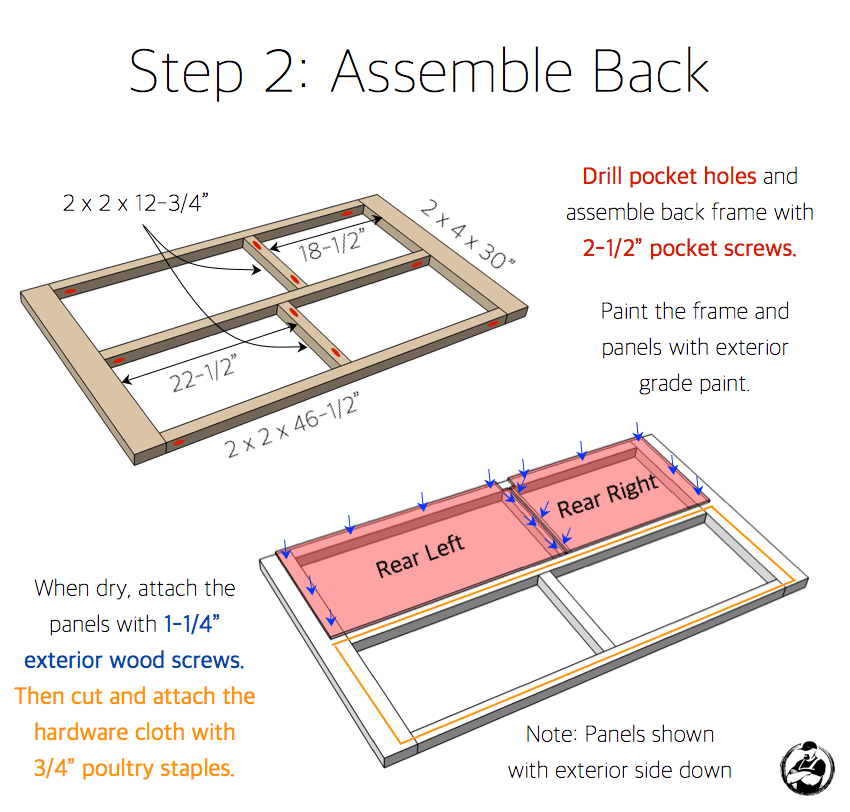 DIY Rabbit Hutch Plans - Step 2