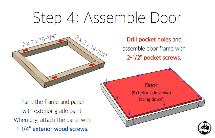 DIY Rabbit Hutch Plans - Step 4