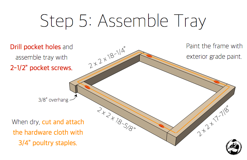 DIY Rabbit Hutch Plans - Step 5