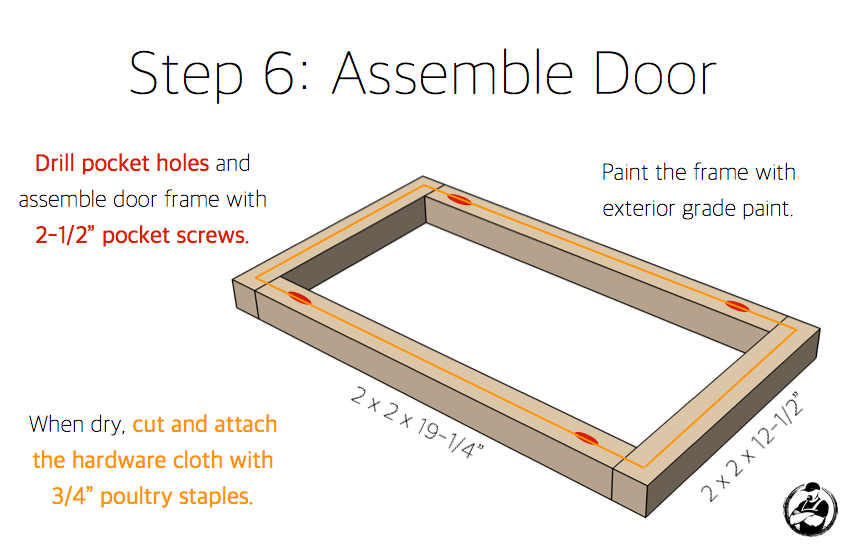 DIY Rabbit Hutch Plans - Step 6