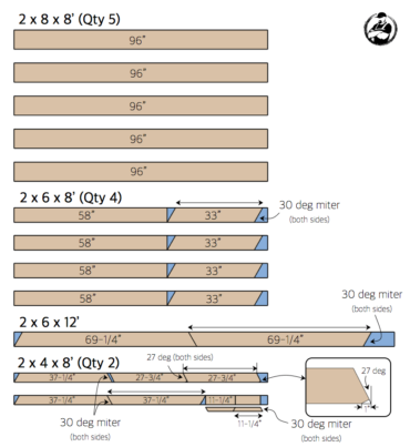 Wheelchair Accessible Picnic Table » Rogue Engineer