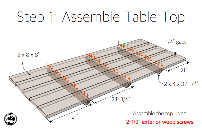 Wheelchair Accessible Picnic Table » Rogue Engineer