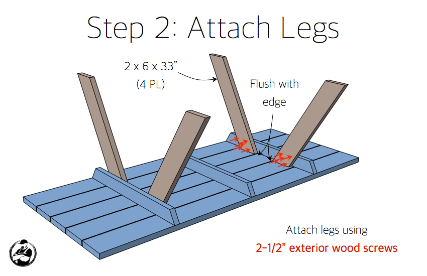 DIY Handicap Accessible Picnic Table Plans - Step 2