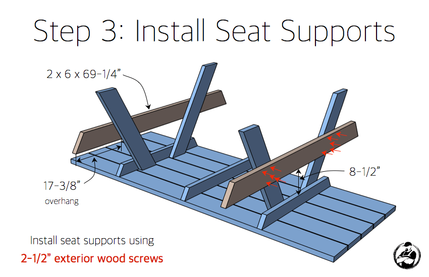 DIY Handicap Accessible Picnic Table Plans - Step 3