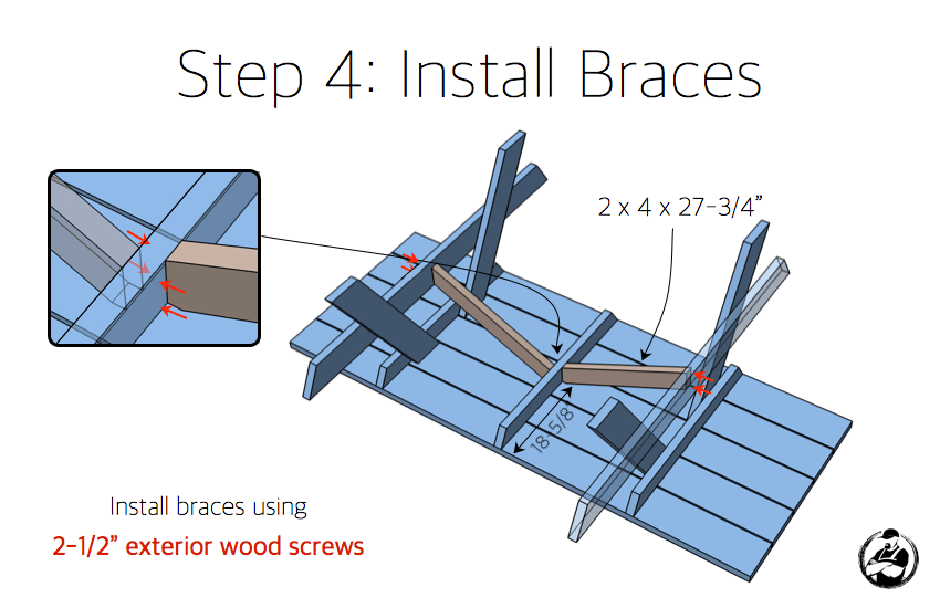 DIY Handicap Accessible Picnic Table Plans - Step 4