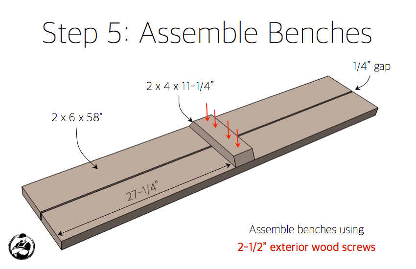 DIY Handicap Accessible Picnic Table Plans - Step 5