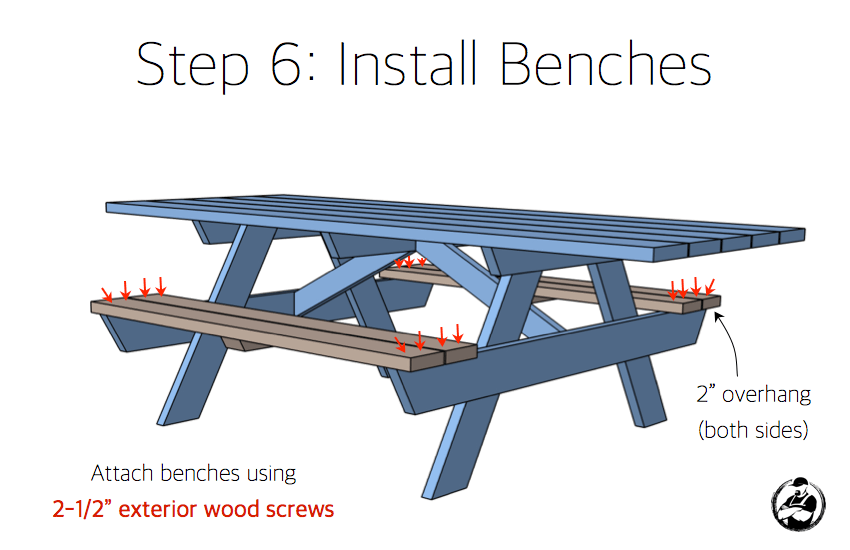 DIY Handicap Accessible Picnic Table Plans - Step 6