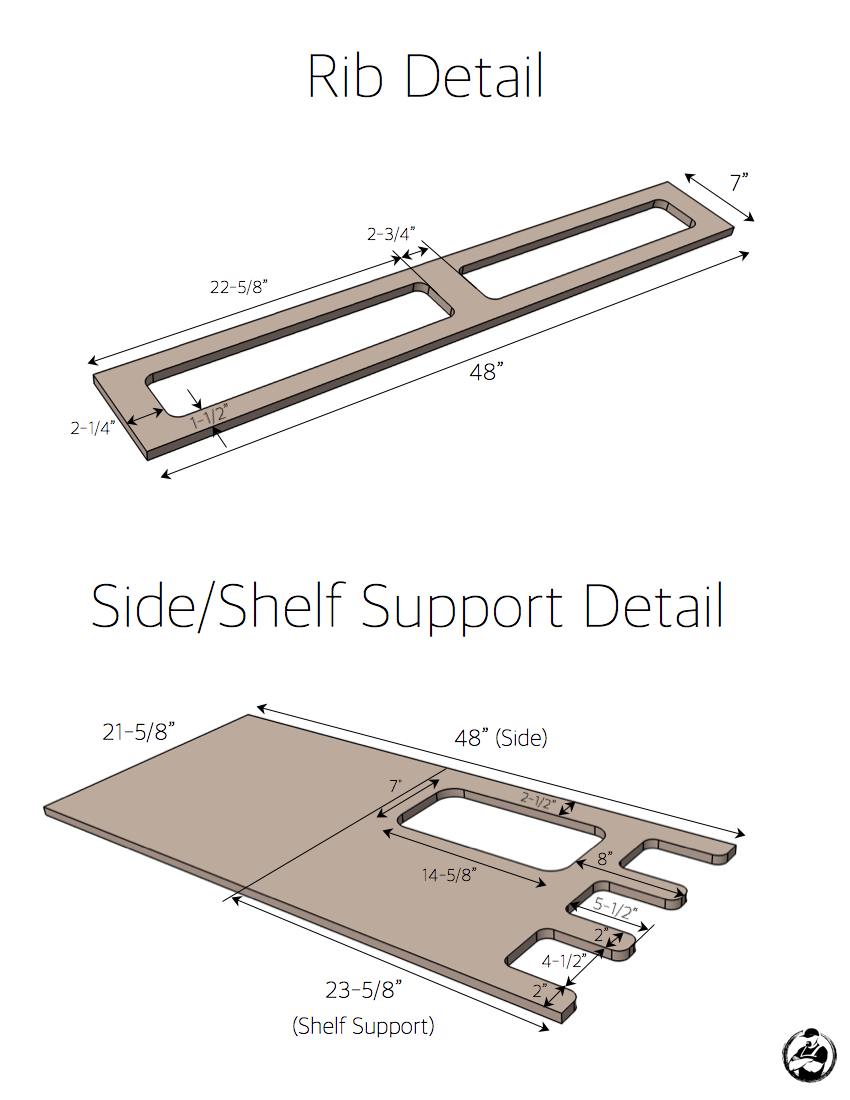 Ultimate DIY Workstation Plans - Cut Detail