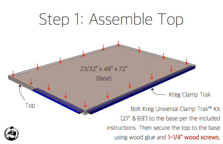 Ultimate DIY Workstation Plans - Step 1